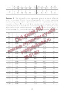 Быстро и недорого напишем контрольную по математике для студентов ВГАУ им. Петра Первого