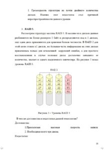 Пример описания технологического процесса в реферате для СПбГЭУ