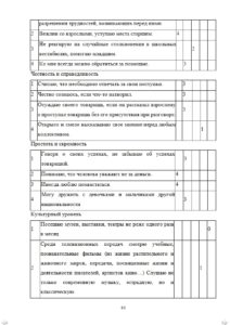 Надо просто воспользоваться услугами наших авторов и заказать написание отчета специалистам. грамотный, информативный отчет по практике,