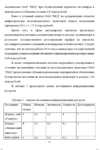 Пример отчета по практике на заказ