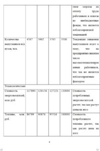 отчет по практике на заказ