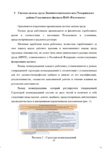 Пример оформления отчета по практике